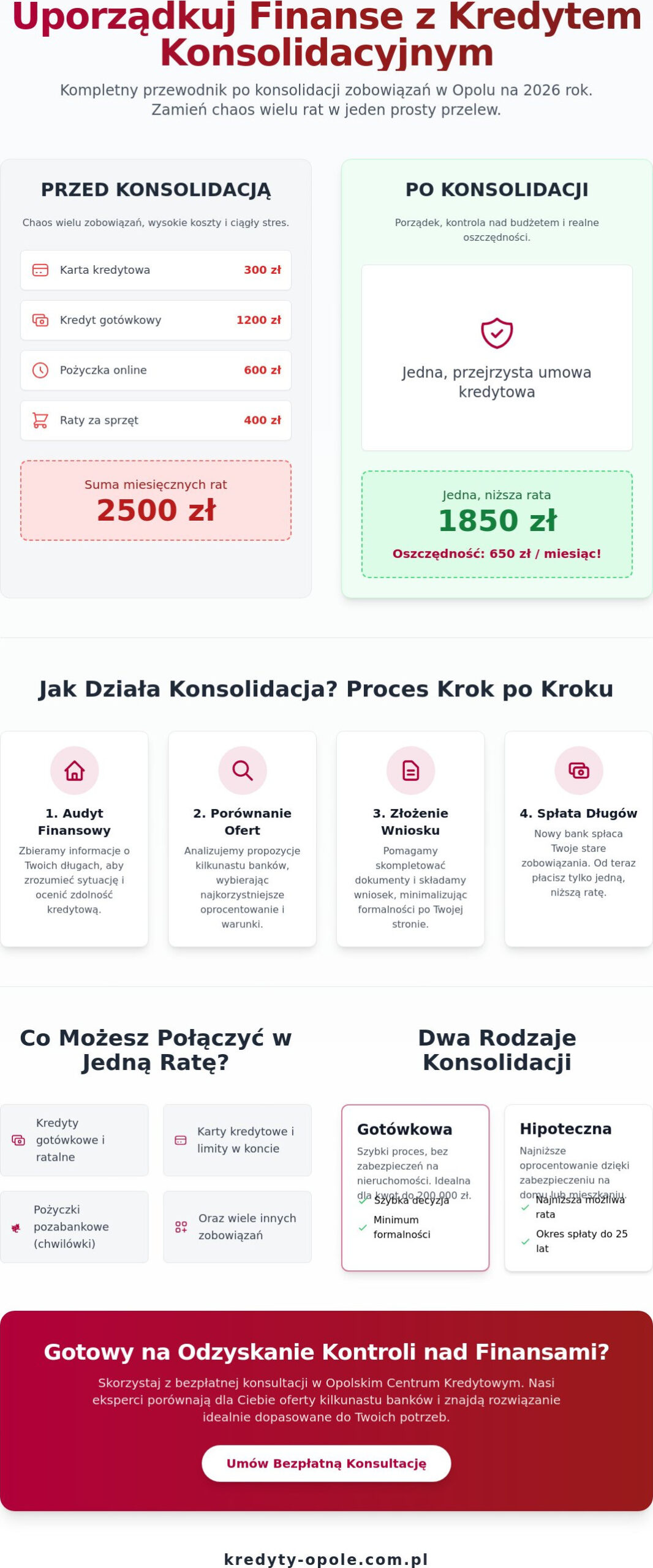 Jak działa kredyt konsolidacyjny? Przewodnik dla mieszkańców Opola (2026)