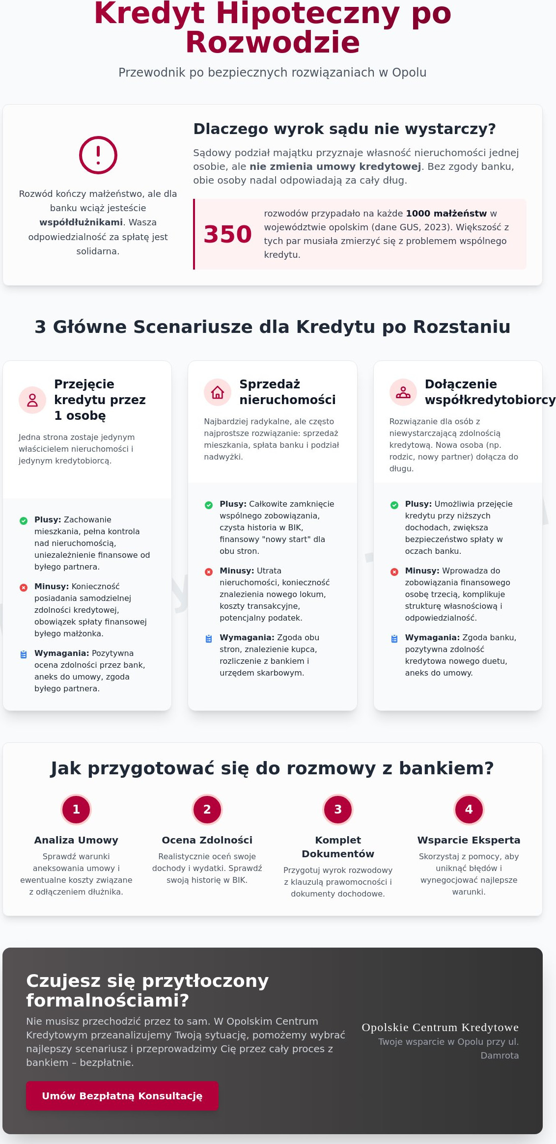 Kredyt hipoteczny po rozwodzie Opole: Jak przejąć dług i zachować mieszkanie? (2026)