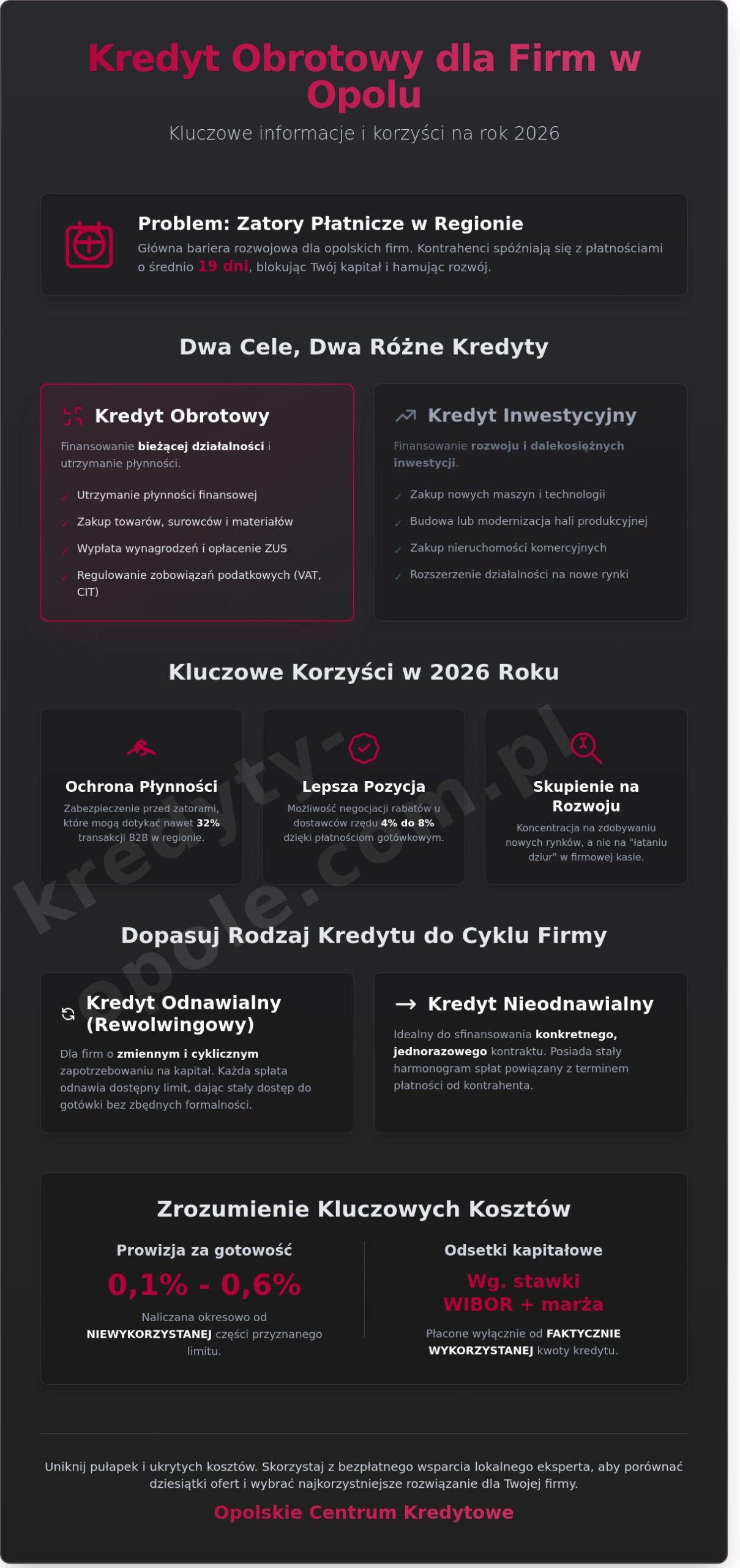 Kredyt obrotowy Opole: Jak wybrać najlepsze finansowanie dla firmy w 2026 roku?