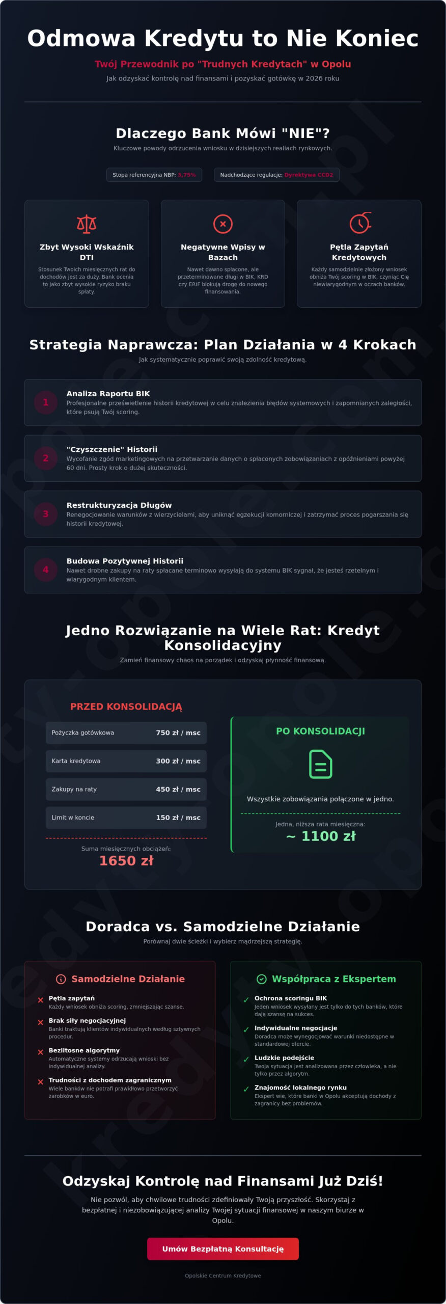 Trudne kredyty gotówkowe Opole: Jak uzyskać finansowanie w 2026 roku?