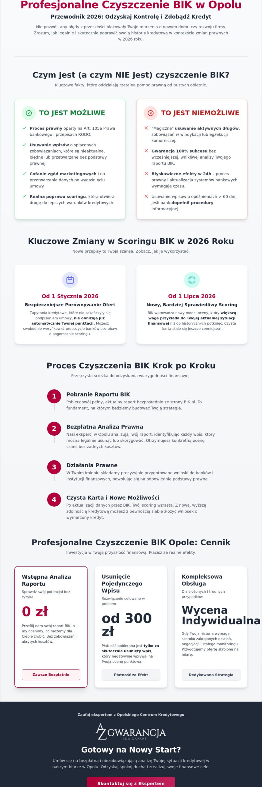 Profesjonalne czyszczenie BIK Opole: Cennik, metody i odzyskiwanie zdolności kredytowej w 2026 roku