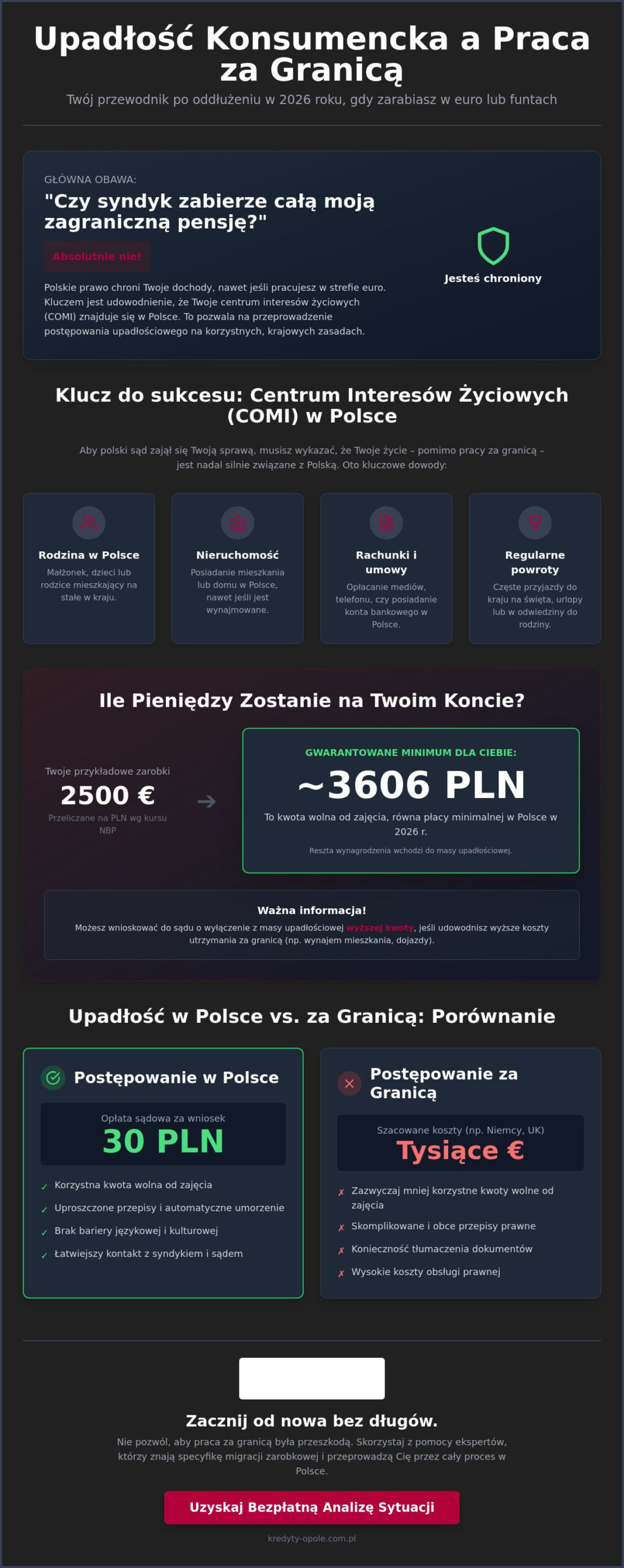 Upadłość konsumencka a praca za granicą: Jak ogłosić bankructwo w Polsce, zarabiając w euro lub funtach? (2026)