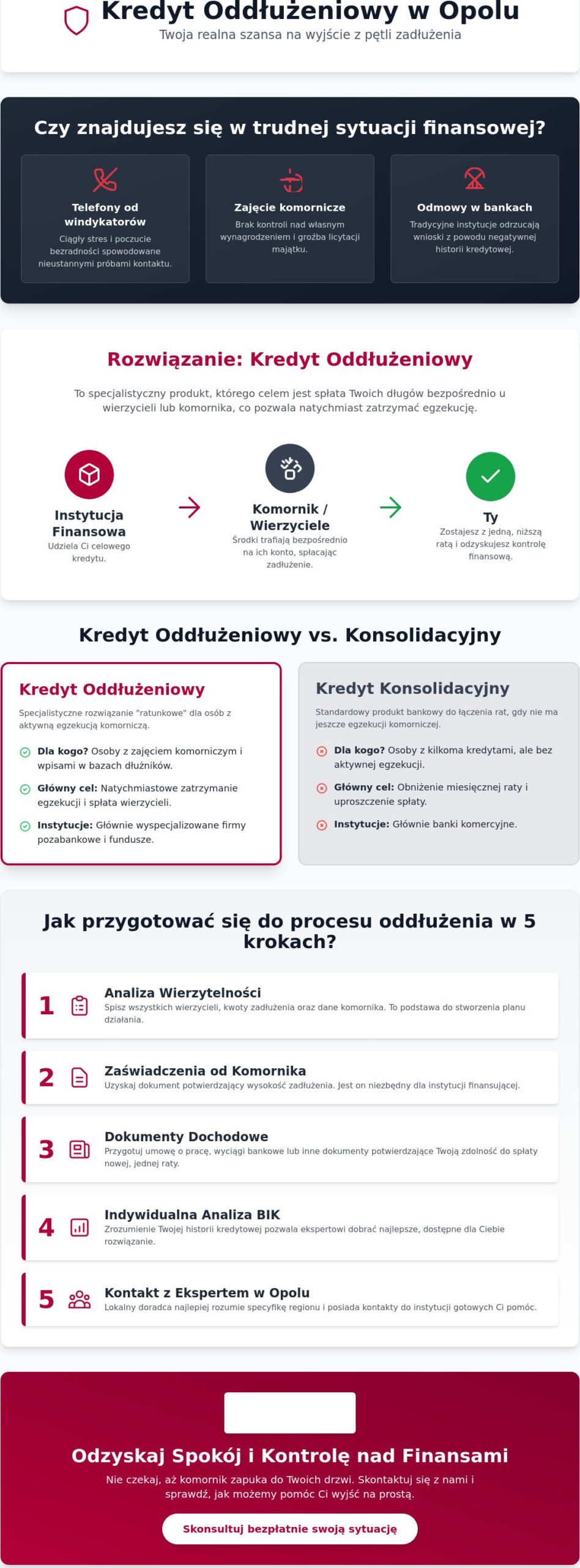 Kredyt oddłużeniowy dla osób z komornikiem Opole: Jak skutecznie wyjść z pętli zadłużenia w 2026 roku?