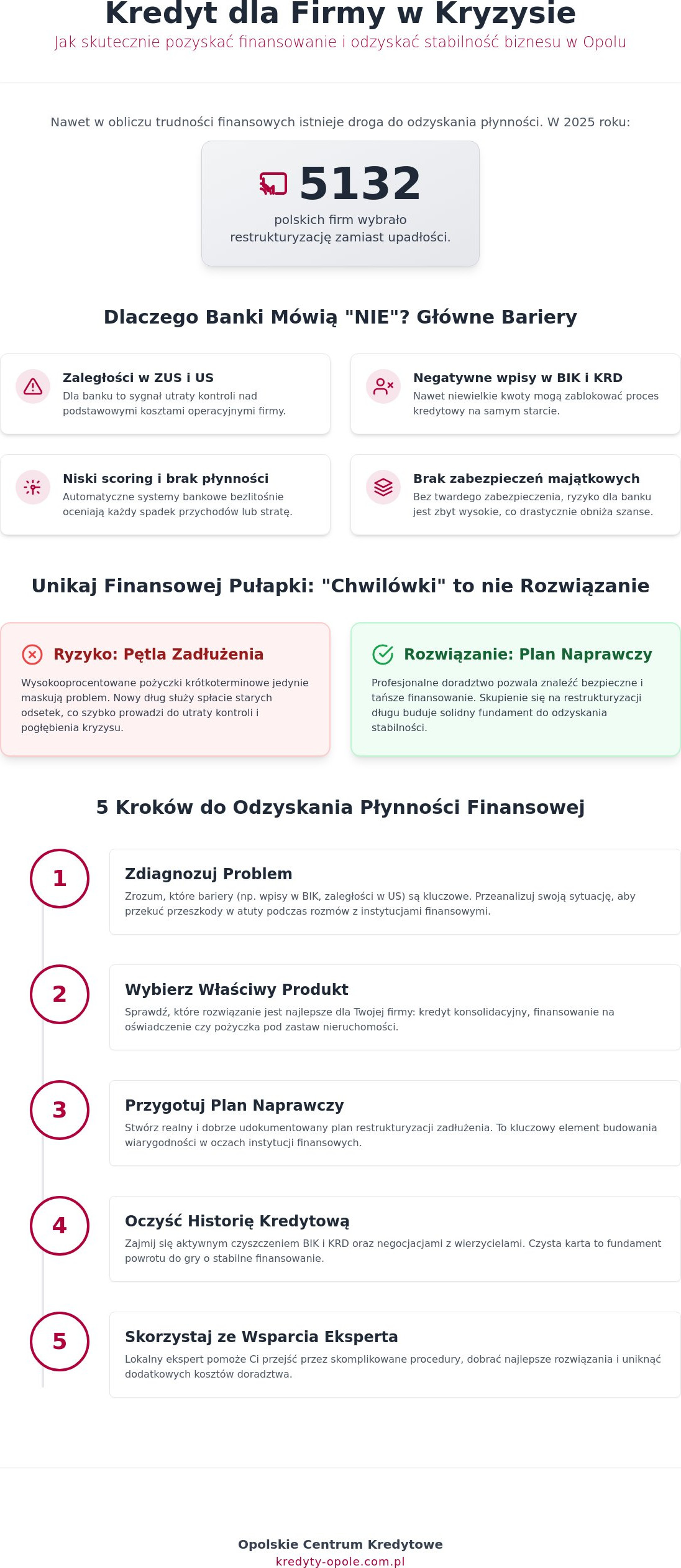 Kredyt dla firmy w kryzysie Opole: Jak uratować biznes i odzyskać płynność w 2026 roku?